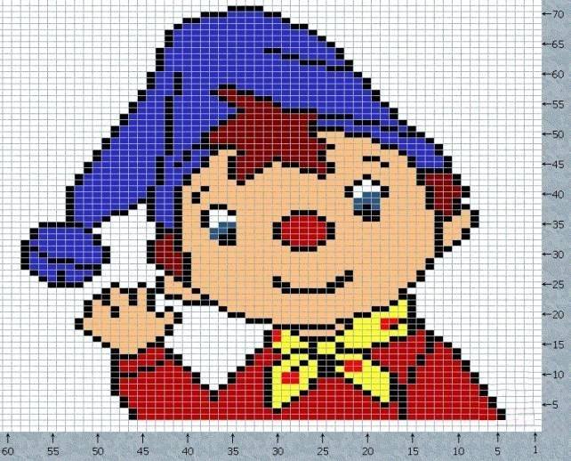 noddy